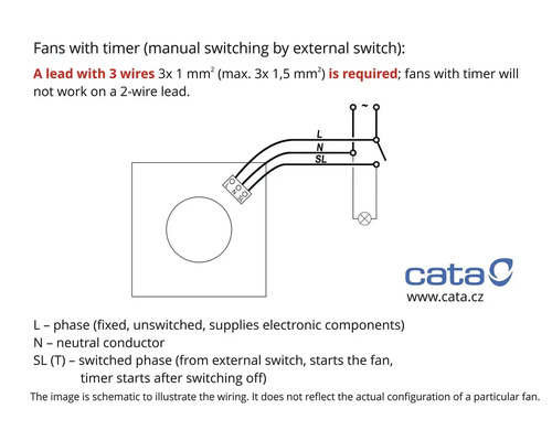 Schaltplan für Ventilatoren mit Timerfunktion