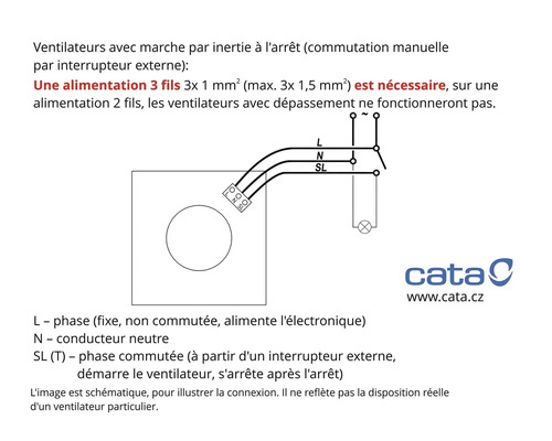 Schéma de câblage pour ventilateurs avec minuterie de retard et interrupteur manuel