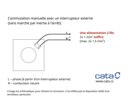 Schéma de câblage pour commutation manuelle avec interrupteur externe