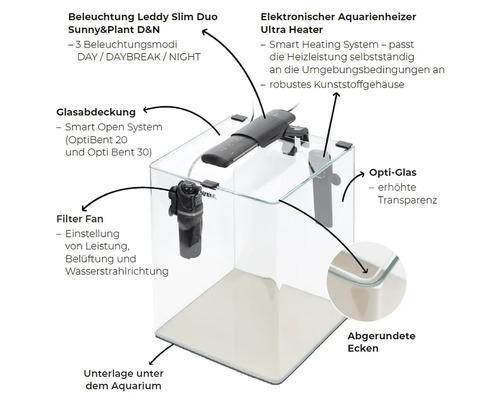 Aquarium mit Beleuchtung, Heizung, Filter und Glasabdeckung