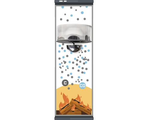 Illustration eines Kamineffekts mit Kohlenmonoxid und Kohlenstoff
