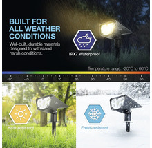 Vont Logo, IPX7 Wasserdicht Siegel, Hitzebeständig Siegel, Frostbeständig Siegel, Temperaturbereich -20 bis 60 Grad