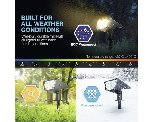 Vont Logo, IPX7 Wasserdicht Siegel, Hitzebeständig Siegel, Frostbeständig Siegel, Temperaturbereich -20 bis 60 Grad