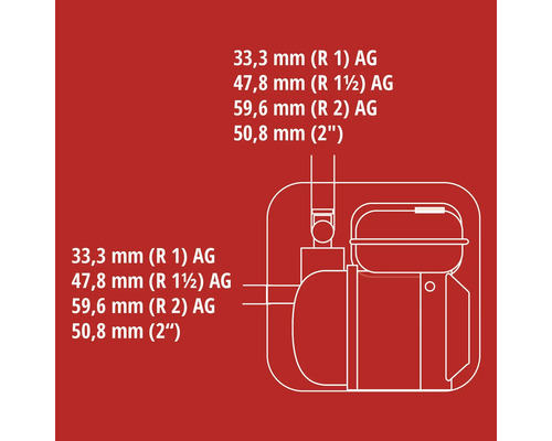 Dimensions d''une pompe de jardin