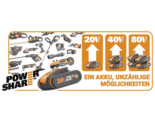 Worx Power Share Akku-System mit Gartengeräten und Elektrowerkzeugen