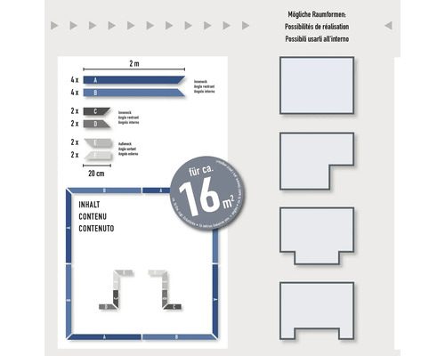Informationen zur Raumgestaltung mit Sockelleisten