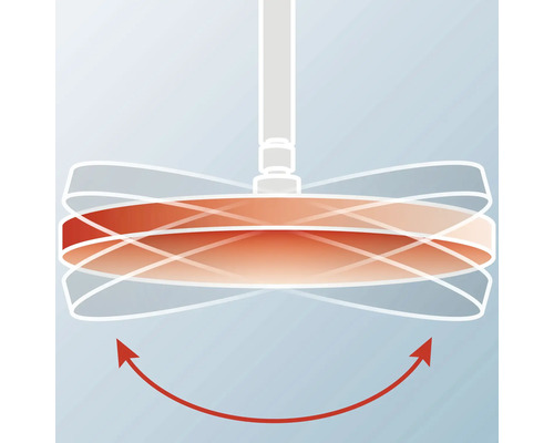Illustration eines Deckenventilators, der sich dreht, mit einem Richtungspfeil.