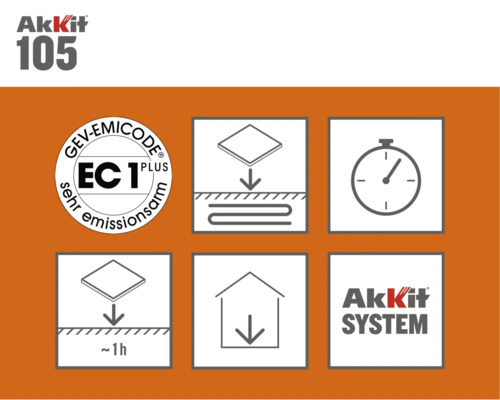 Informations sur le produit Akkit 105 et labels de qualité