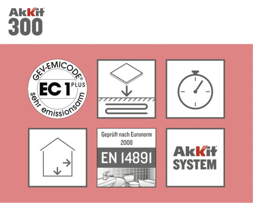 Caractéristiques du produit Akkit 300 : Label GEV Emicode, convient pour le chauffage au sol, temps de prise, convient pour une utilisation en intérieur, testé selon la norme européenne EN 14891, logo Akkit System
