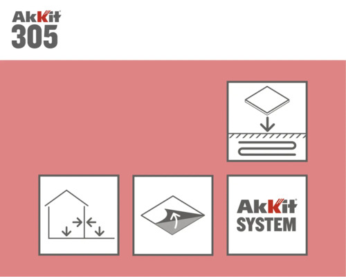 Informations sur le système Akkit 305