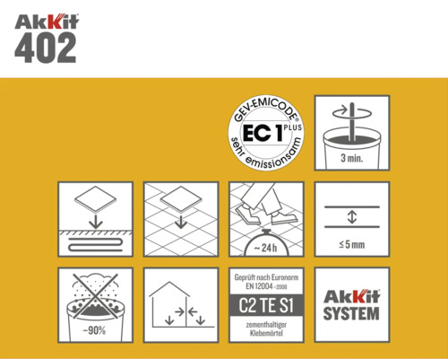 Informations sur le produit et instructions d''application Akkit 402