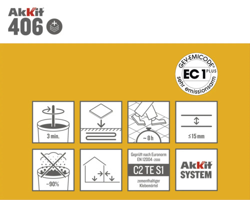 Colle flexible abondante Akkit 406 C2 TE S1 18 kg