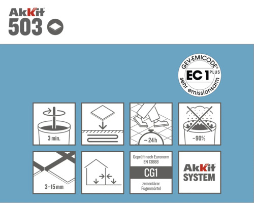 Informations sur le produit Akkit 503 et instructions de traitement