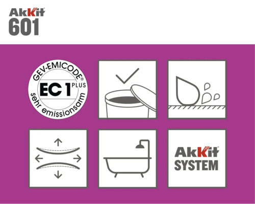 Akkit 601 Produktinformationen mit GEV-EMICODE Siegel, Informationen zur Verarbeitung, wasserabweisende Eigenschaften, Elastizität und Badewannen-Eignung sowie Akkit System Logo
