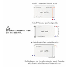 Schéma de raccordement pour radiateurs