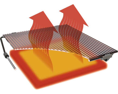 Grillrost mit Wärmesymbolen