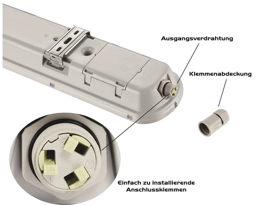 Detailansicht einer Feuchtraumleuchte mit Ausgangsverdrahtung, Klemmenabdeckung und Anschlussklemmen.