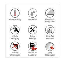 Küchenrückwand mySpotti Profix Concrete Black Betonwand 100 x 60 cm PX-10060-1912-HB