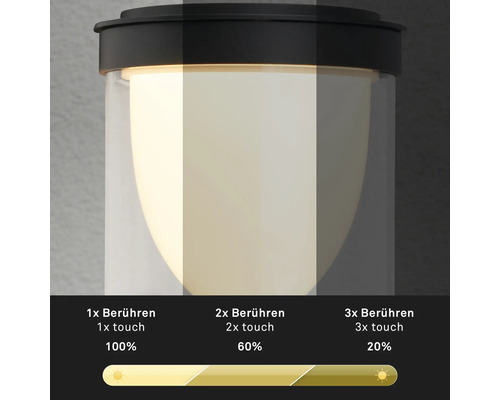 Darstellung der Lichtintensität einer Wandleuchte mit Touch-Funktion