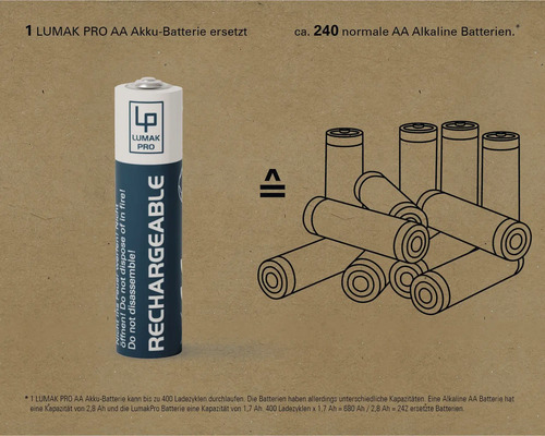 Lumak Pro AA Akku Batterie ersetzt circa 240 normale AA Alkaline Batterien