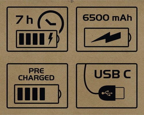 Symboles pour sept heures de fonctionnement, 6500 mAh, préchargé et USB C