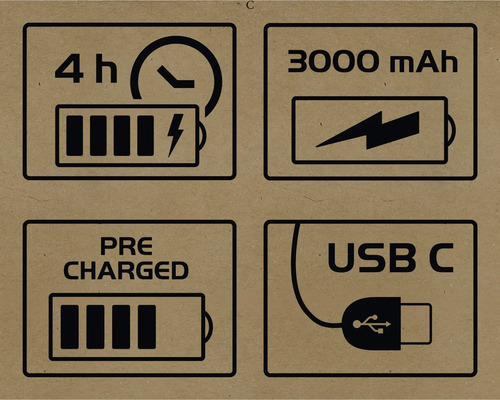 Symboles pour quatre heures de temps de charge, 3000 mAh, préchargé et USB-C