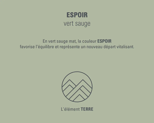 Symbole de l''élément terre