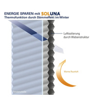 Soluna Wabenplissee mit Seitenverspannung thermo beige 40x130 cm-thumb-11