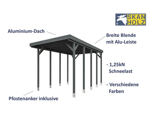 Freistehender Unterstand mit Aluminiumdach und Pfostenanker inklusive