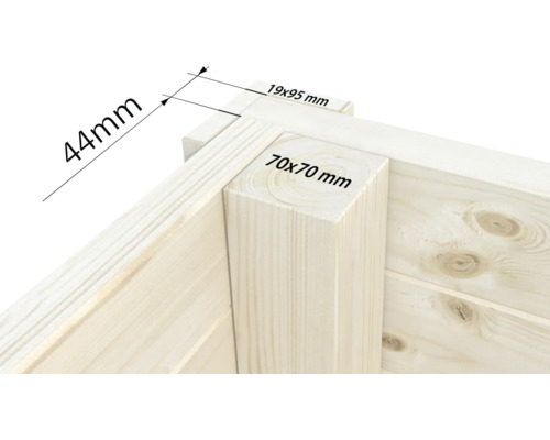 Vue détaillée d''un coin en bois avec les dimensions suivantes : 44 mm, 19 x 95 mm et 70 x 70 mm.