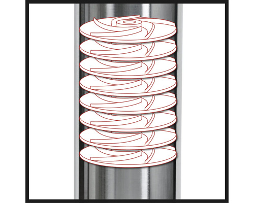 Pompe centrifuge multicellulaire avec plusieurs roues