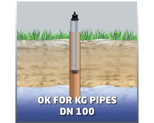 Convient aux tuyaux KG DN 100