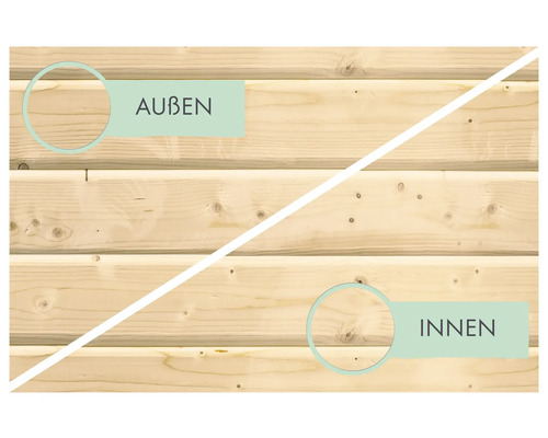 Holzwand mit Kennzeichnung für Aussen- und Innenbereich