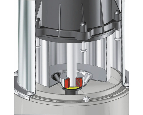 Vue détaillée d''une pompe montrant sa construction interne