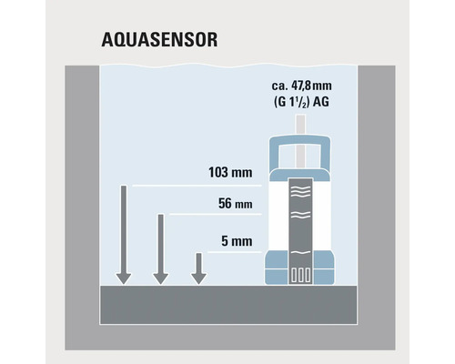 Illustration de l''Aquasensor avec indications de dimensions