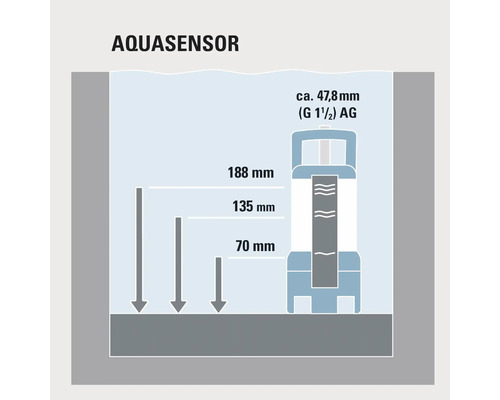Illustration de l''Aquasensor avec indications de dimension
