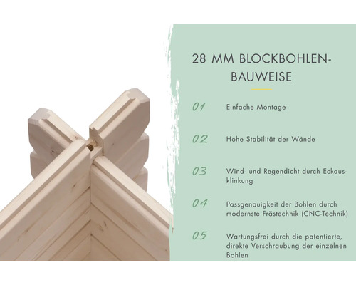 28 Millimeter Blockbohlen Bauweise Detailansicht