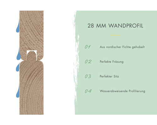 28 Millimeter Wandprofil aus nordischer Fichte mit wasserabweisender Profilierung