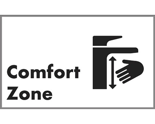 Symbole de zone de confort pour robinet de lavabo