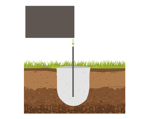 Illustration d''une installation de poteau de clôture avec fondation en béton dans le sol