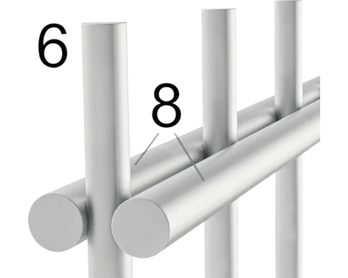 Detailaufnahme eines Metallgeländers mit den Nummern 6 und 8.