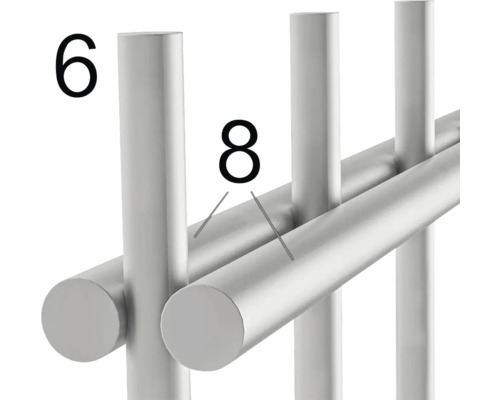Detailansicht eines Handtuchhalters mit den Nummern sechs und acht als Referenzpunkte.