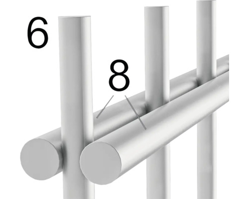 Detailaufnahme eines Metallregals mit den Nummern sechs und acht
