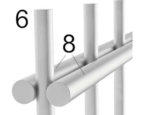 Detailansicht eines Handtuchhalters aus Metall