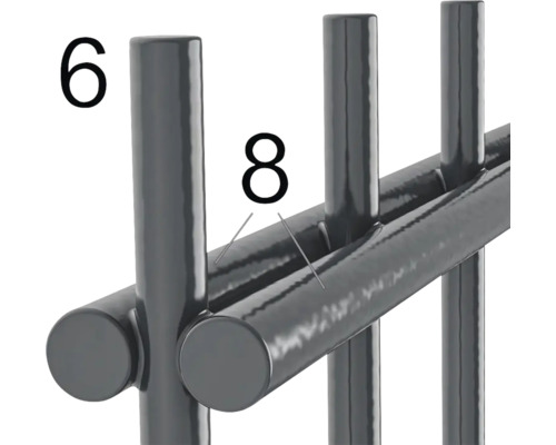 Detailansicht eines Metallgeländers mit den Nummern sechs und acht zur Kennzeichnung.