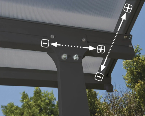 Vue détaillée d''un toit de terrasse avec des instructions de montage