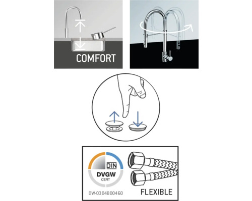 Produktmerkmale der Küchenarmatur: Komfort, Schwenkbereich, Excenter-Betätigung und flexible Anschlussschläuche.