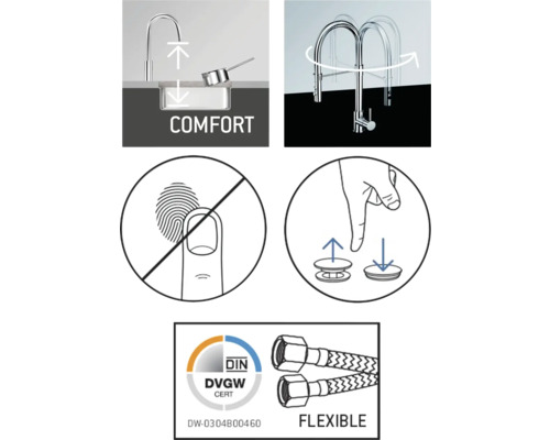 Fonction confort, plage de pivotement, revêtement anti-traces de doigts, commande excentrée et certification DVGW.