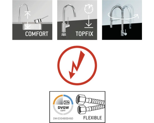 Fonctions confort et Topfix, symbole d''éclair, certificat DIN DVGW, tuyaux flexibles