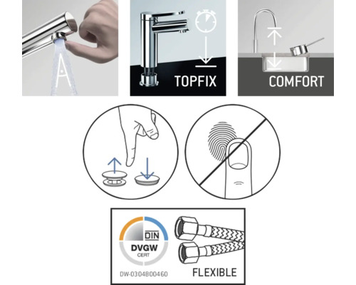 Informations produit sur un robinet mitigeur: fonctionnement, montage facile, confort, conseils d''entretien, certificat DVGWCert, tuyaux flexibles
